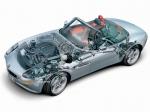 BMW Z8 2000 года (WW)